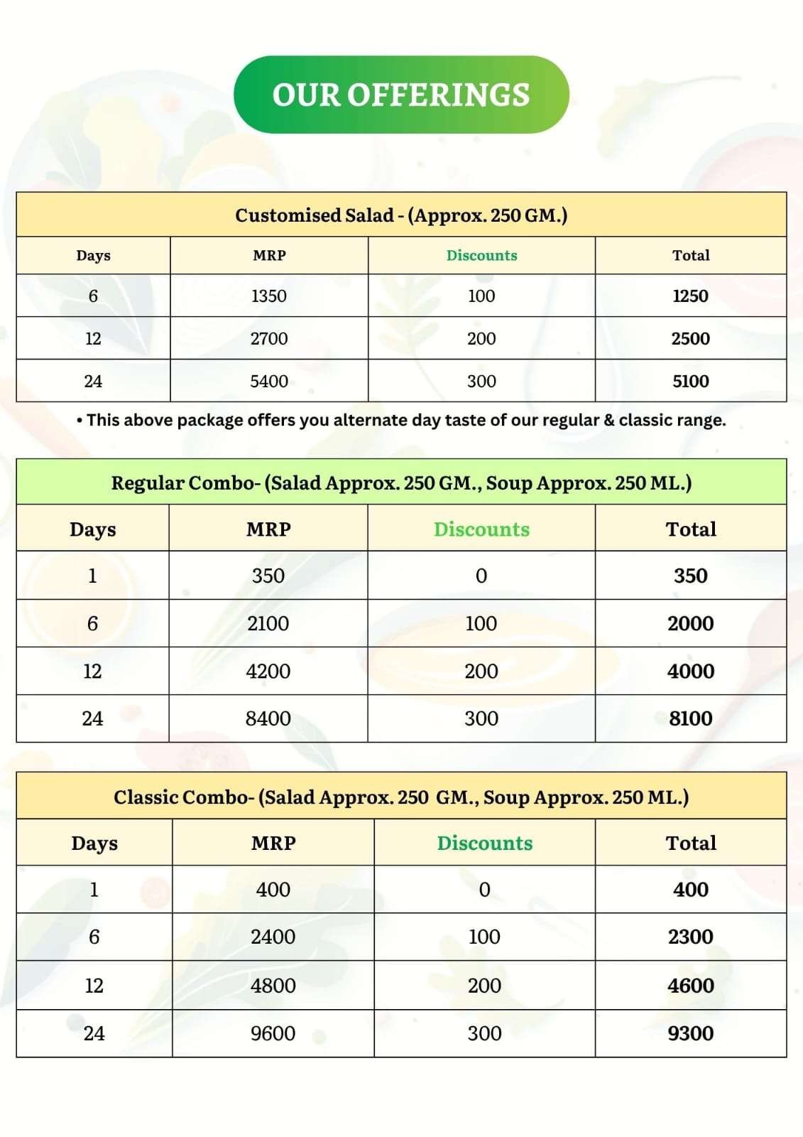 Subscription page 2